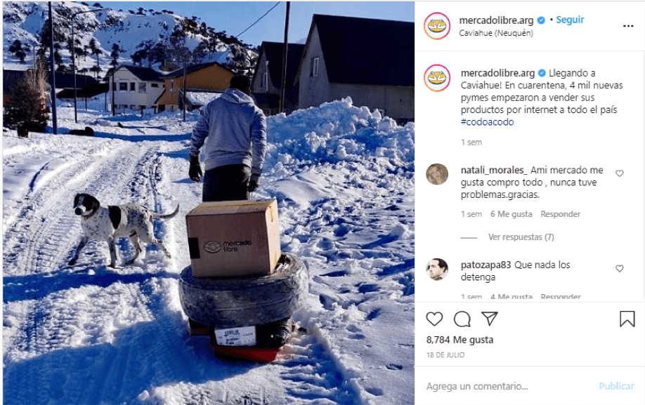 Marketing en las Redes Sociales