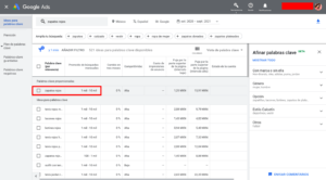 Google Ads Paso 5 Lee el volumen de búsqueda