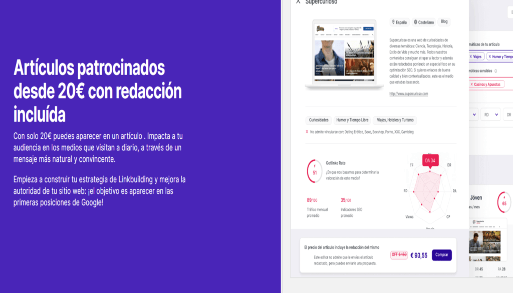 Artículos patrocinados en Getlinko