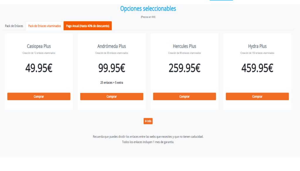 Precios enlaces Enlazalia