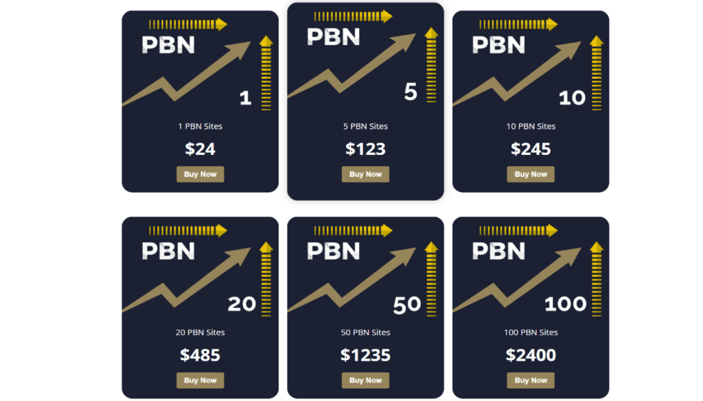 Precios en Backlinks Company