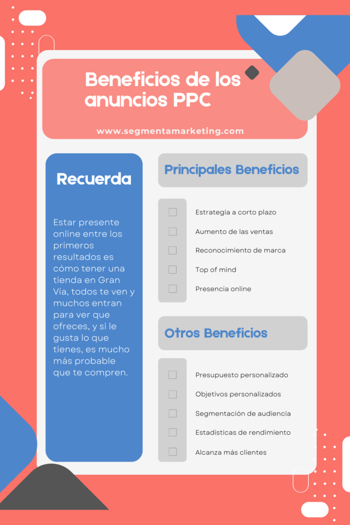 Beneficios Facebook ADS