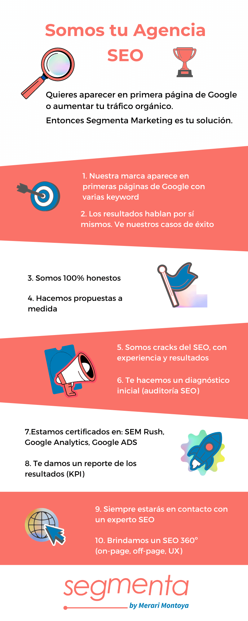 Agencia SEO internacional