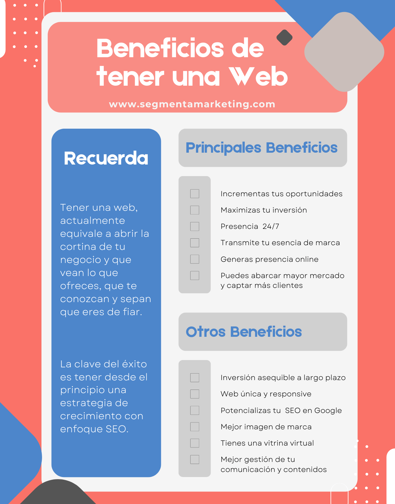 Beneficios del desarrollo web