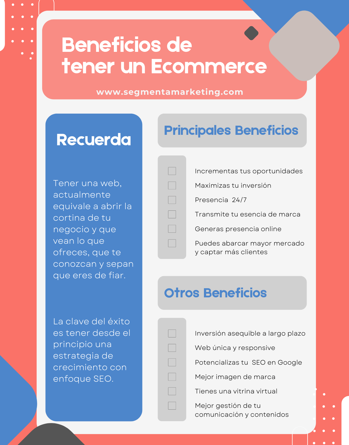 Beneficios Ecommerce