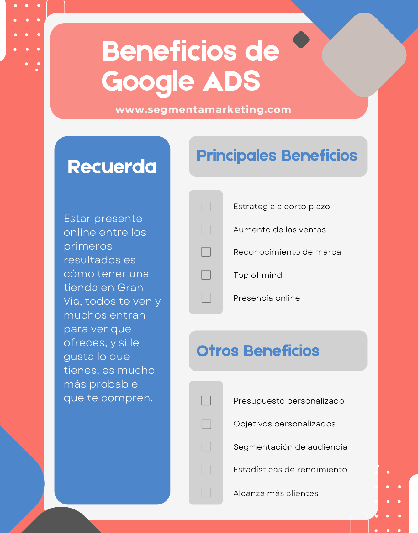 Beneficios Google ADS